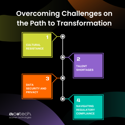 overcoming challenges on the path to transformation