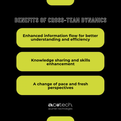 Highlighted benefits of cross-team dynamics in yellow bubbles against a dark background.